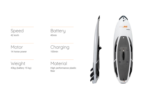 YuJet Surfer XT