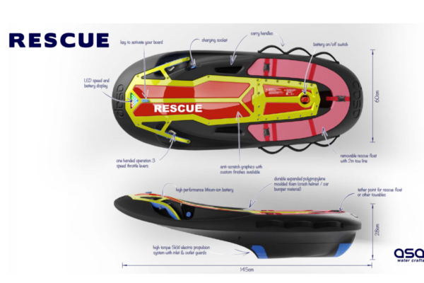 ASAP Wave Jam Rescue 156 electric bodyboard