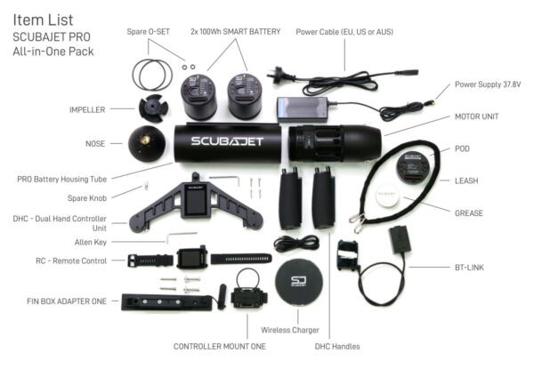 item list