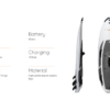 YuJet SURFER XT - Image 2