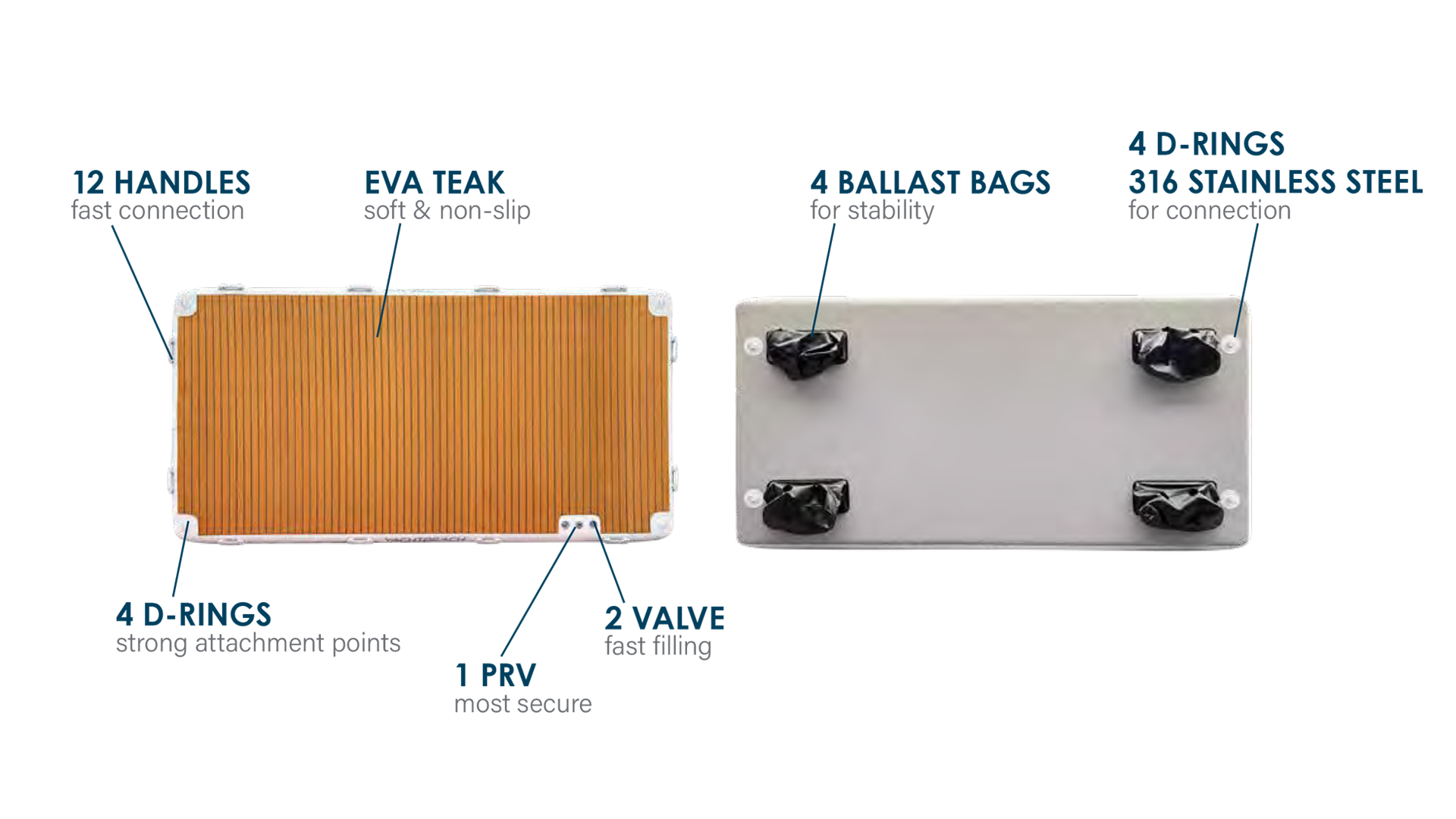 Yachtbeach Platform 4.10 Premium Teak - Image 4