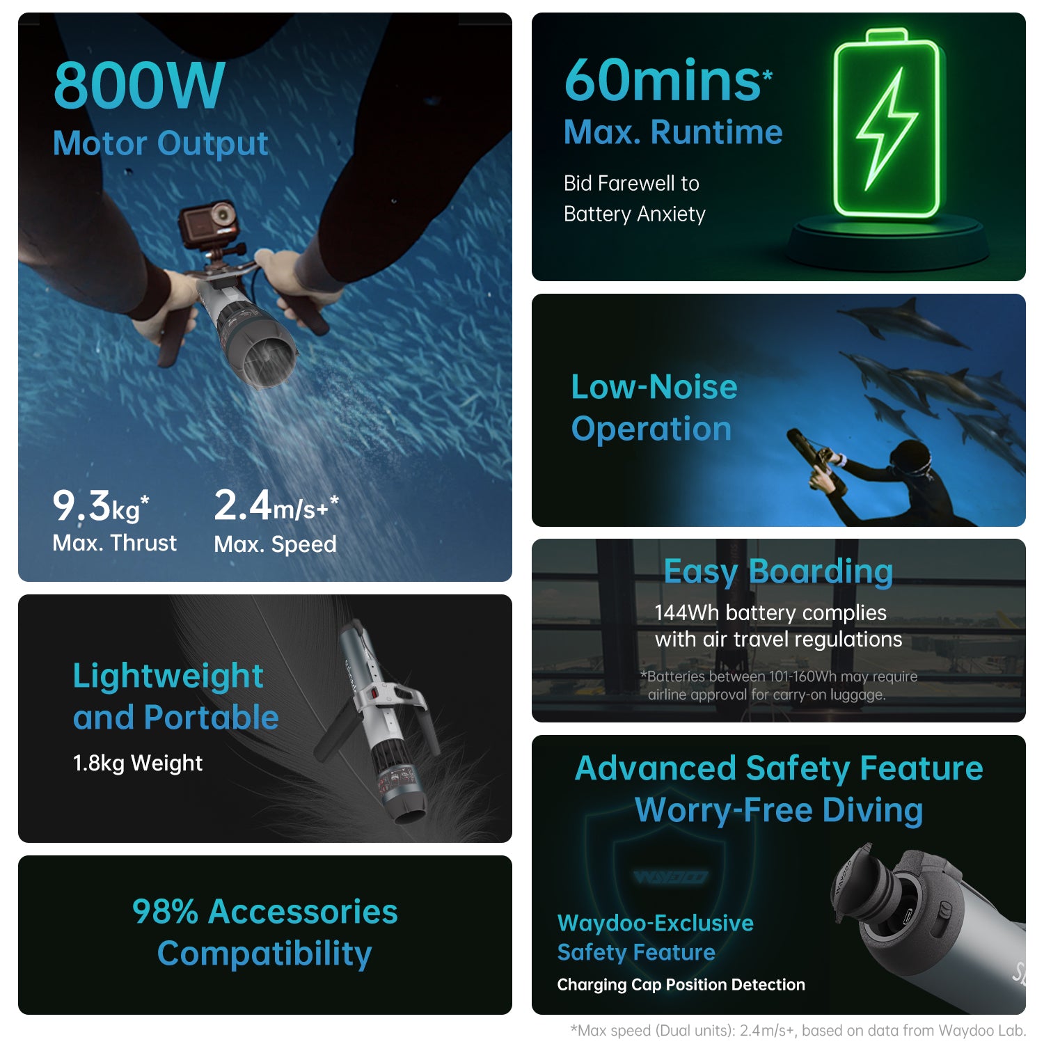 Waydoo Subnado Plus underwater scooter being used while diving