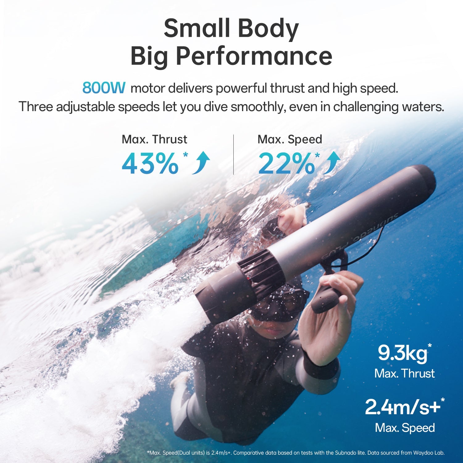 Waydoo Subnado Plus underwater scooter used for snorkeling and freediving
