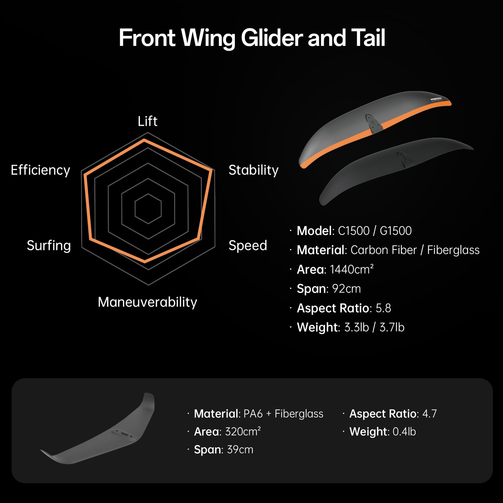 Waydoo Flyer Evo - Pro Plus eFoil board and foil