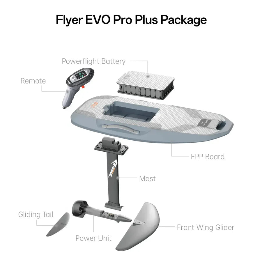 Waydoo Flyer Evo - Pro Plus eFoil close-up